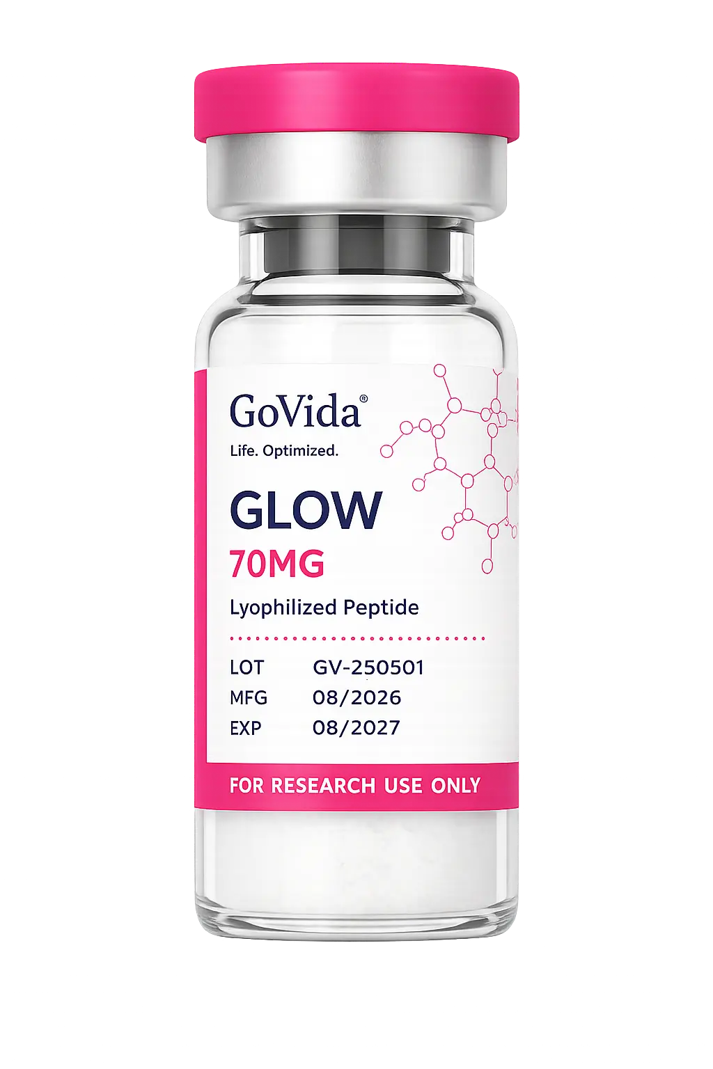 GoVida Labs GLOW 70MG research label